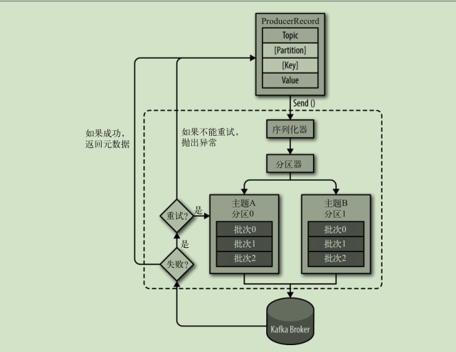 屏幕截图 2020-08-20 150154