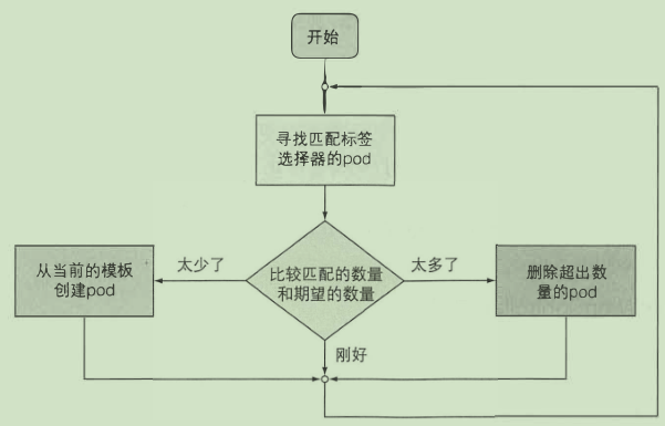 屏幕截图 2020-09-09 164430