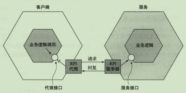 屏幕截图 2021-01-19 105517